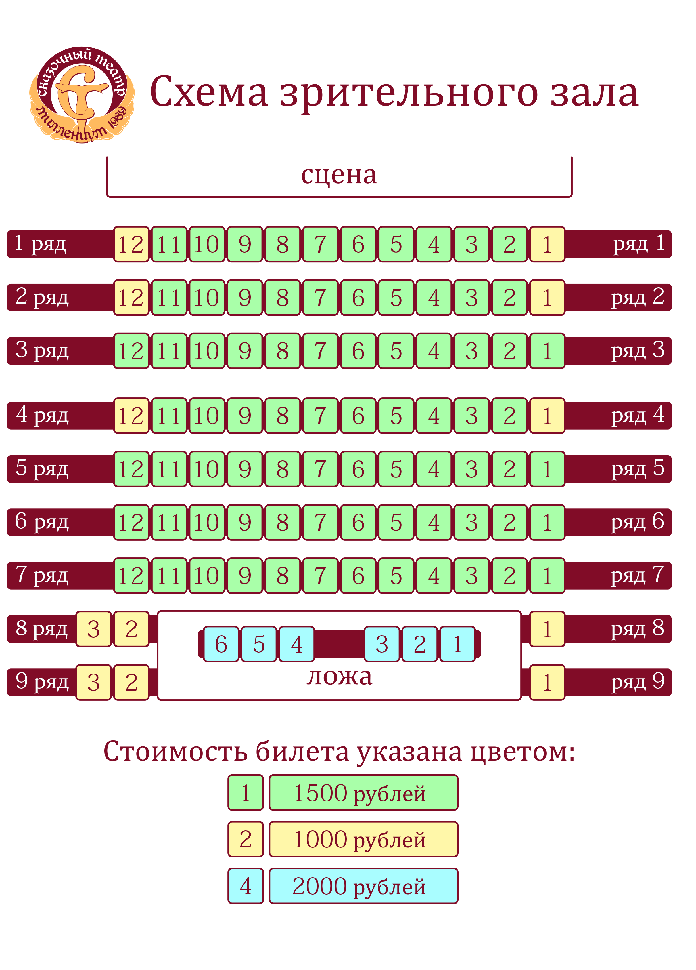 План зрительного зала